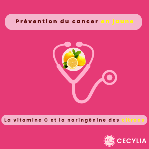 La vitamine C et la naringénine des citrons